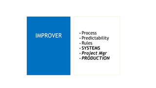 IMPROVER
• Process
• Predictability
• Rules
• SYSTEMS
• Project Mgr
• PRODUCTION
 
