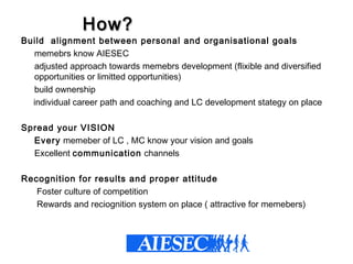 How?How?
Build alignment between personal and organisational goals
memebrs know AIESEC
adjusted approach towards memebrs development (flixible and diversified
opportunities or limitted opportunities)
build ownership
individual career path and coaching and LC development stategy on place
Spread your VISION
Every memeber of LC , MC know your vision and goals
Excellent communication channels
Recognition for results and proper attitude
Foster culture of competition
Rewards and reciognition system on place ( attractive for memebers)
 