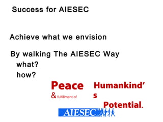 Achieve what we envision
Success for AIESECSuccess for AIESEC
By walking The AIESEC Way
what?
how?
Humankind’
s
Potential.
Peace
&fulfillment of
 