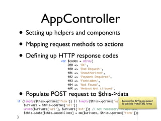 AppController
• Setting up helpers and components
• Mapping request methods to actions
• Deﬁning up HTTP response codes


• Populate POST request to $this->data
                                   Because this APP is also meant
                                   to get data from HTML forms
 