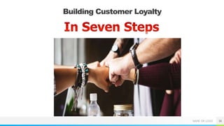 NAME OR LOGO
Building Customer Loyalty
16
 