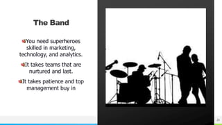 NAME OR LOGO 25
The Band
You need superheroes
skilled in marketing,
technology, and analytics.
It takes teams that are
nurtured and last.
It takes patience and top
management buy in
 
