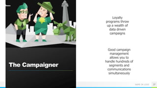 NAME OR LOGO 27
The Campaigner
Loyalty
programs throw
up a wealth of
data driven
campaigns
Good campaign
management
allows you to
handle hundreds of
segments and
communications
simultaneously
 