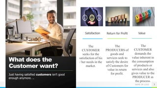 NAME OR LOGO
What does the
Customer want?
Just having satisfied customers isn't good
enough anymore. ..
Satisfaction
The
CUSTOMER
seeks for the
satisfaction of his
/ her needs in the
market.
Return for Profit
The
PRODUCERS of
goods and
services seek to
satisfy the desire
of Customers for
value in return
for profit.
Value
The
CUSTOMER
demands the
value inherent in
the consumption
of products or
services and also
gives value to the
PRODUCER in
the process.
3
 