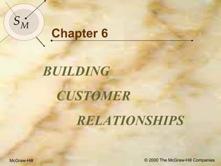 McGraw-Hill © 2000 The McGraw-Hill Companies Chapter 6 BUILDING  CUSTOMER RELATIONSHIPS  S M 