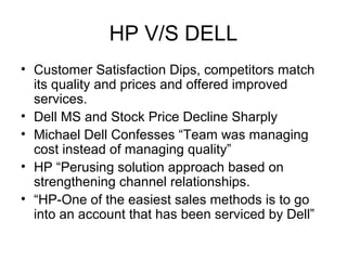 HP V/S DELL
• Customer Satisfaction Dips, competitors match
  its quality and prices and offered improved
  services.
• Dell MS and Stock Price Decline Sharply
• Michael Dell Confesses “Team was managing
  cost instead of managing quality”
• HP “Perusing solution approach based on
  strengthening channel relationships.
• “HP-One of the easiest sales methods is to go
  into an account that has been serviced by Dell”
 