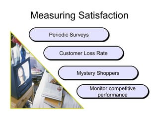 Measuring Satisfaction
    Periodic Surveys
    Periodic Surveys


        Customer Loss Rate
        Customer Loss Rate


              Mystery Shoppers
              Mystery Shoppers

                       Monitor competitive
                       Monitor competitive
                         performance
                         performance
 