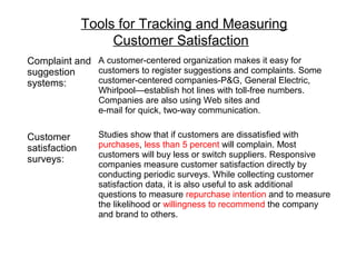 Tools for Tracking and Measuring
                    Customer Satisfaction
Complaint and A customer-centered organization makes it easy for
suggestion    customers to register suggestions and complaints. Some
systems:      customer-centered companies-P&G, General Electric,
                 Whirlpool—establish hot lines with toll-free numbers.
                 Companies are also using Web sites and
                 e-mail for quick, two-way communication.


Customer         Studies show that if customers are dissatisfied with
satisfaction     purchases, less than 5 percent will complain. Most
                 customers will buy less or switch suppliers. Responsive
surveys:
                 companies measure customer satisfaction directly by
                 conducting periodic surveys. While collecting customer
                 satisfaction data, it is also useful to ask additional
                 questions to measure repurchase intention and to measure
                 the likelihood or willingness to recommend the company
                 and brand to others.
 