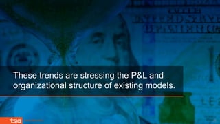 www.tsia.com 35
These trends are stressing the P&L and
organizational structure of existing models.
 