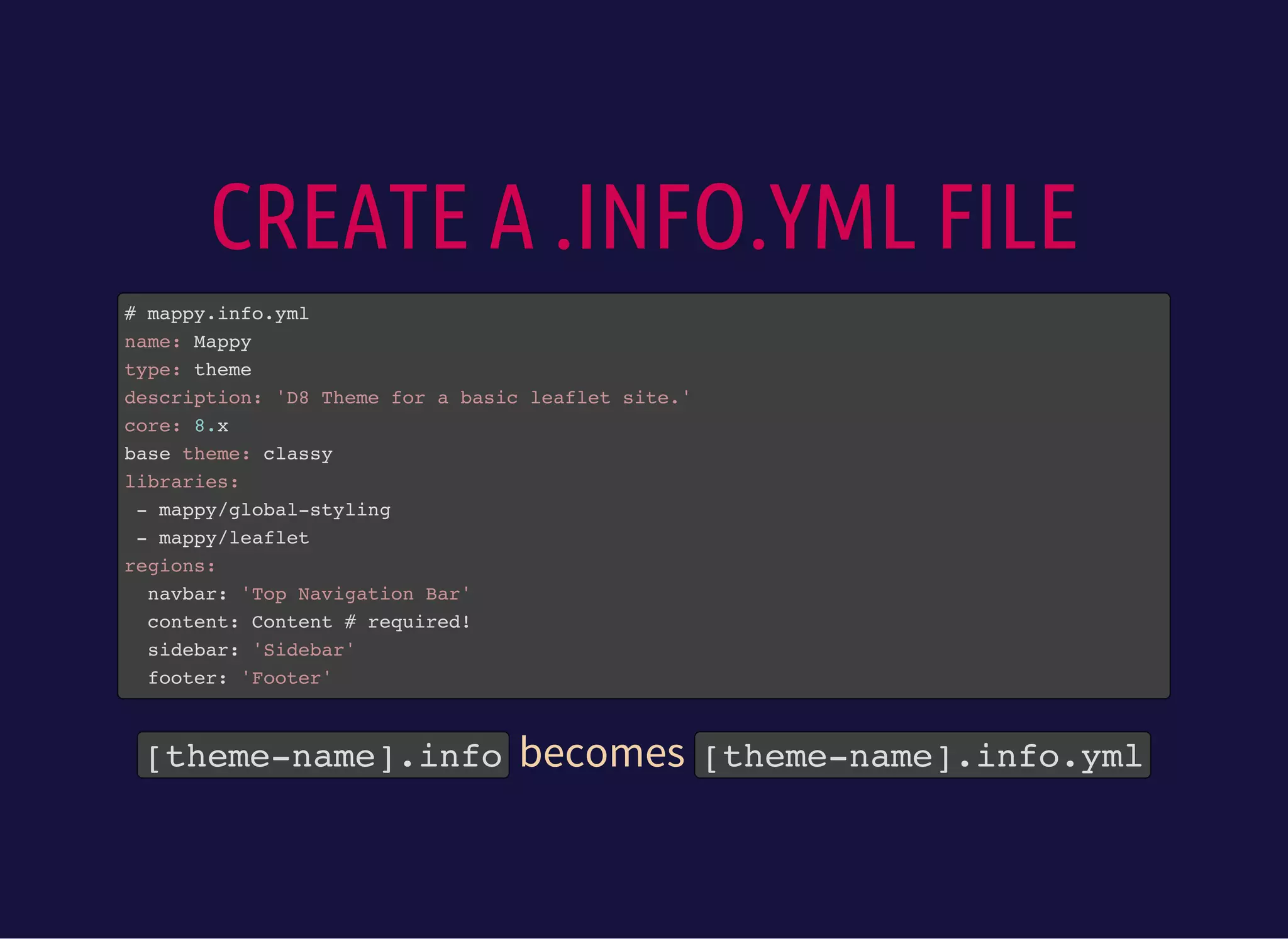 CREATE A .INFO.YML FILE
# mappy.info.yml
name: Mappy
type: theme
description: 'D8 Theme for a basic leaflet site.'
core: 8.x
base theme: classy
libraries:
- mappy/global-styling
- mappy/leaflet
regions:
navbar: 'Top Navigation Bar'
content: Content # required!
sidebar: 'Sidebar'
footer: 'Footer'
[theme-name].infobecomes [theme-name].info.yml
 