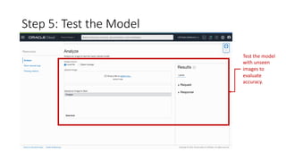 Step 5: Test the Model
Test the model
with unseen
images to
evaluate
accuracy.
 