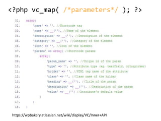 Building Custom Visual Composer Elements | PPTX