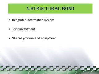 4.Structural Bond Integrated information system Joint investment Shared process and equipment 