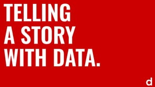 A STORY
TELLING
WITH DATA.
 