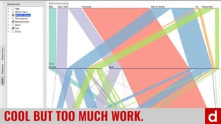 28COOL BUT TOO MUCH WORK.
 