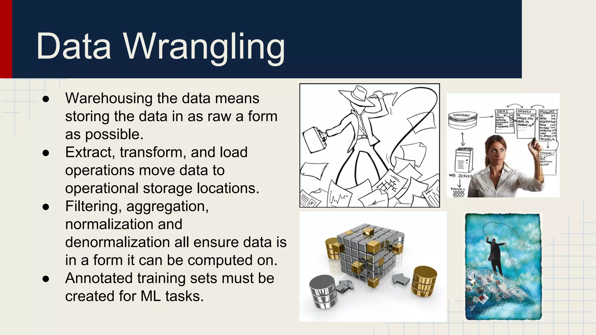 ● Warehousing the data means
storing the data in as raw a form
as possible.
● Extract, transform, and load
operations move data to
operational storage locations.
● Filtering, aggregation,
normalization and
denormalization all ensure data is
in a form it can be computed on.
● Annotated training sets must be
created for ML tasks.
Data Wrangling
 