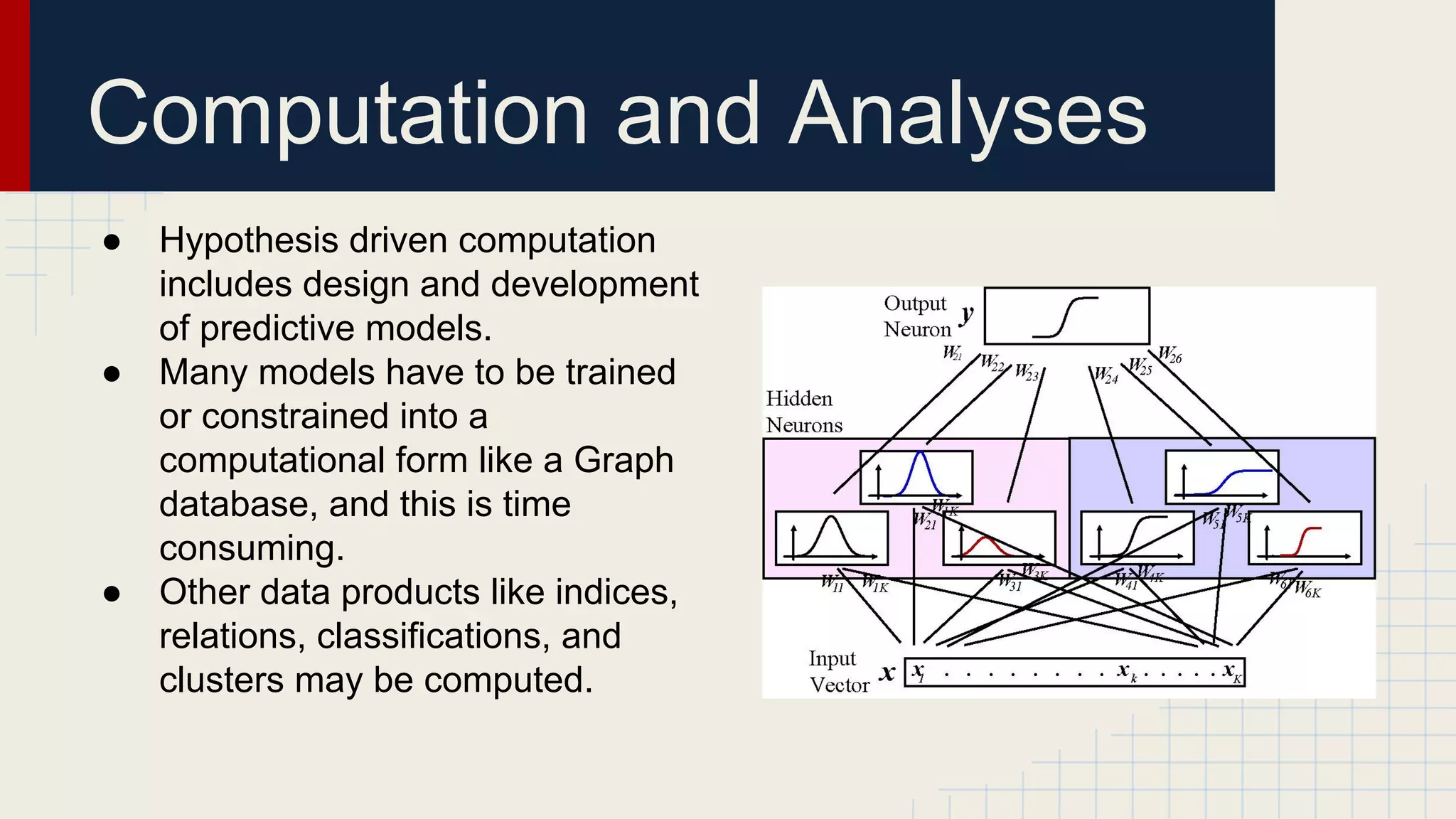 ● Hypothesis driven computation
includes design and development
of predictive models.
● Many models have to be trained
or constrained into a
computational form like a Graph
database, and this is time
consuming.
● Other data products like indices,
relations, classifications, and
clusters may be computed.
Computation and Analyses
 