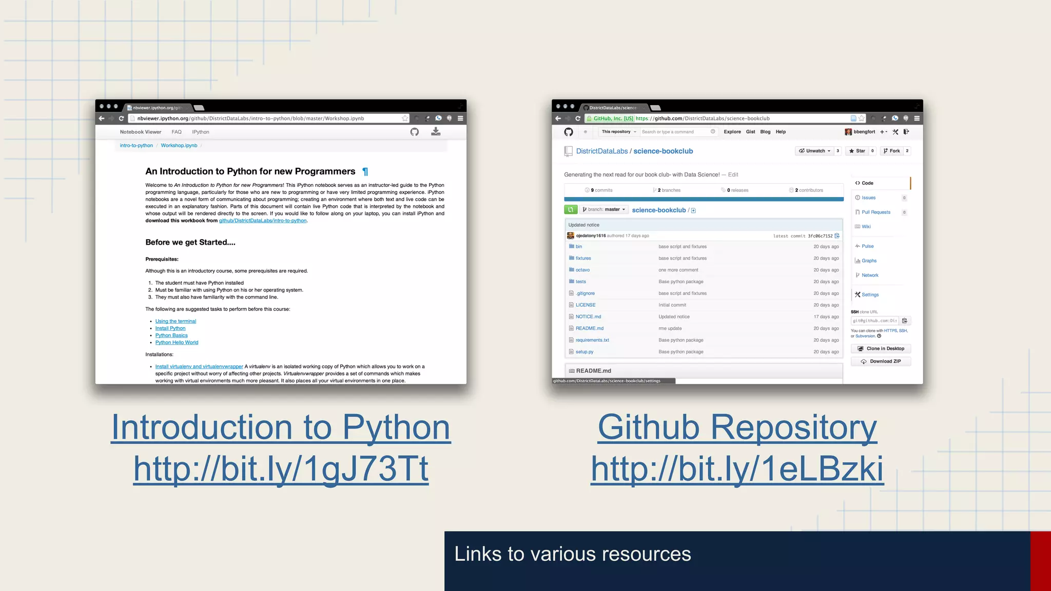 Links to various resources
Introduction to Python
http://bit.ly/1gJ73Tt
Github Repository
http://bit.ly/1eLBzki
 