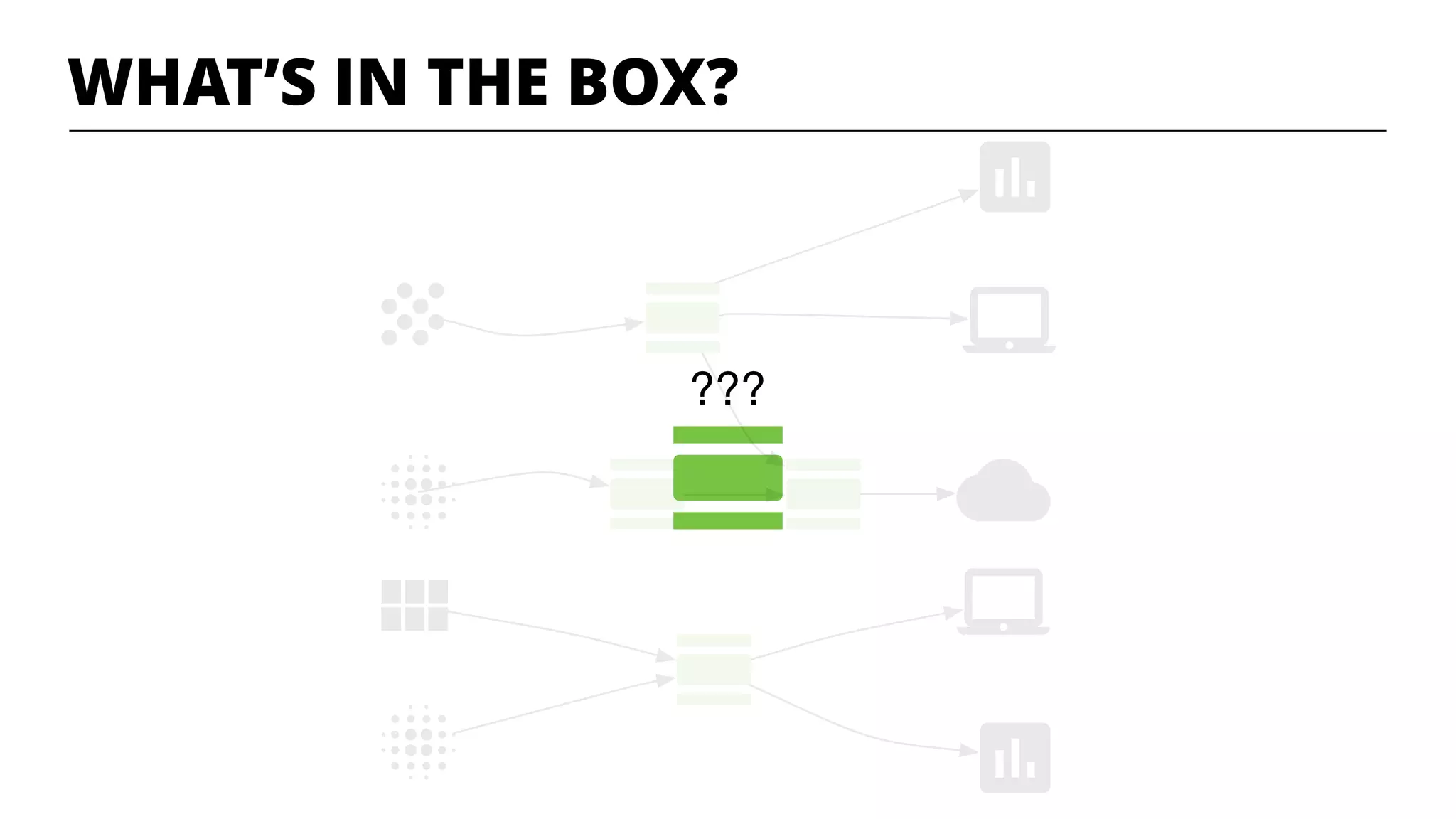 ???
WHAT’S IN THE BOX?
 