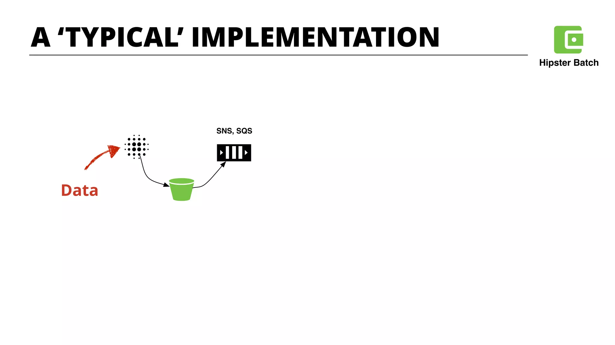 SNS, SQS
Data
A ‘TYPICAL’ IMPLEMENTATION
Hipster Batch
 