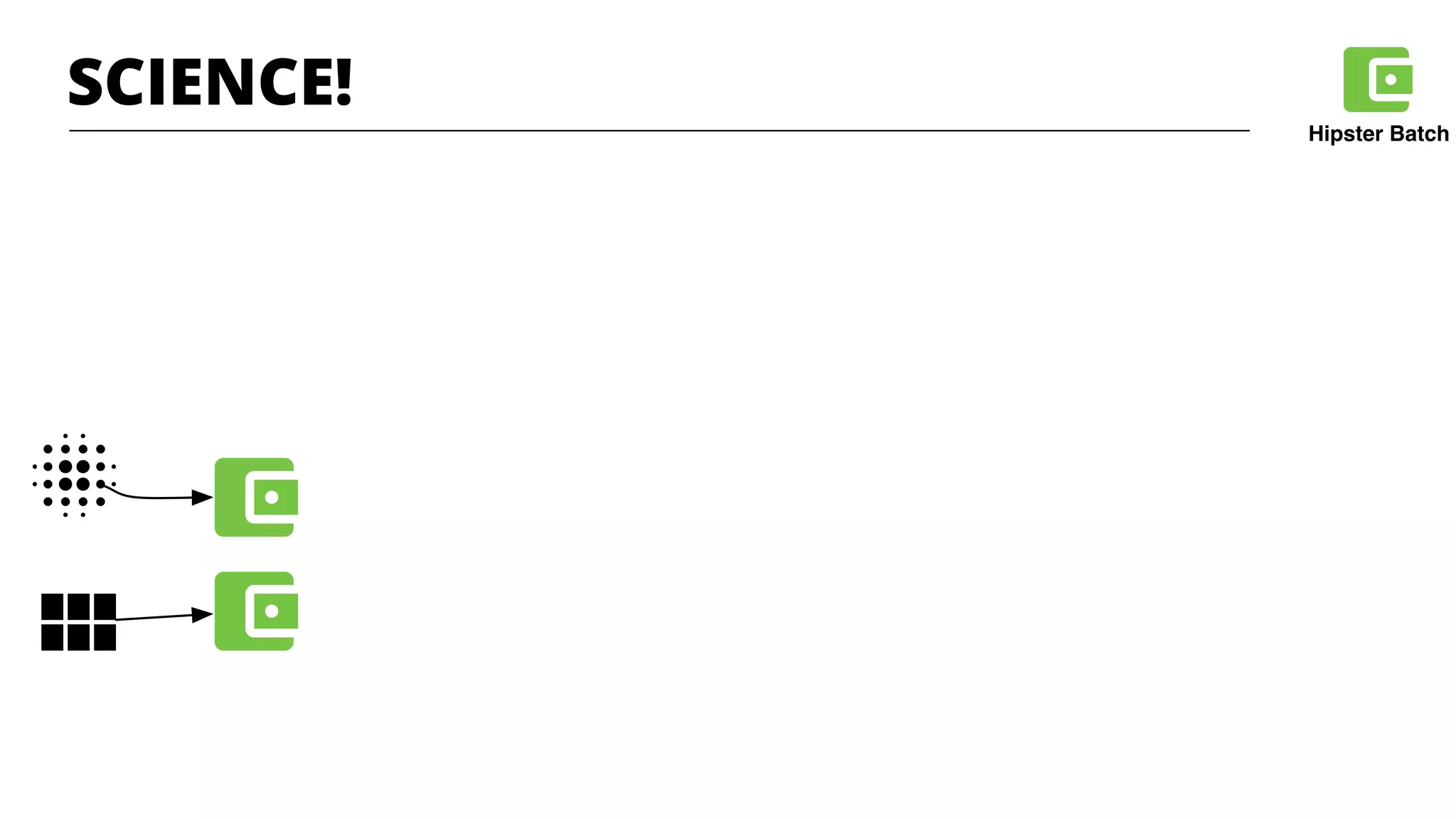 Hipster Batch
SCIENCE!
 