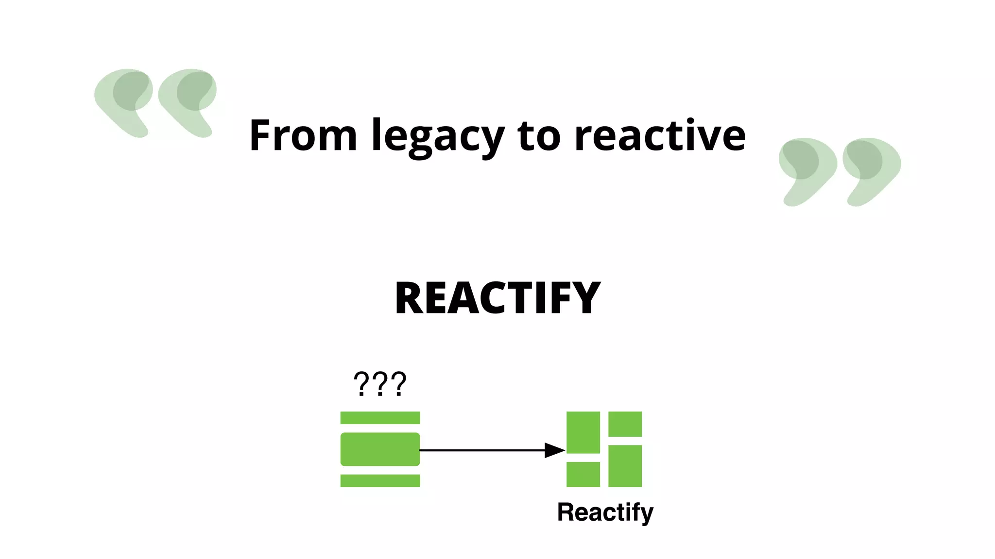 From legacy to reactive
REACTIFY
Reactify
???
 