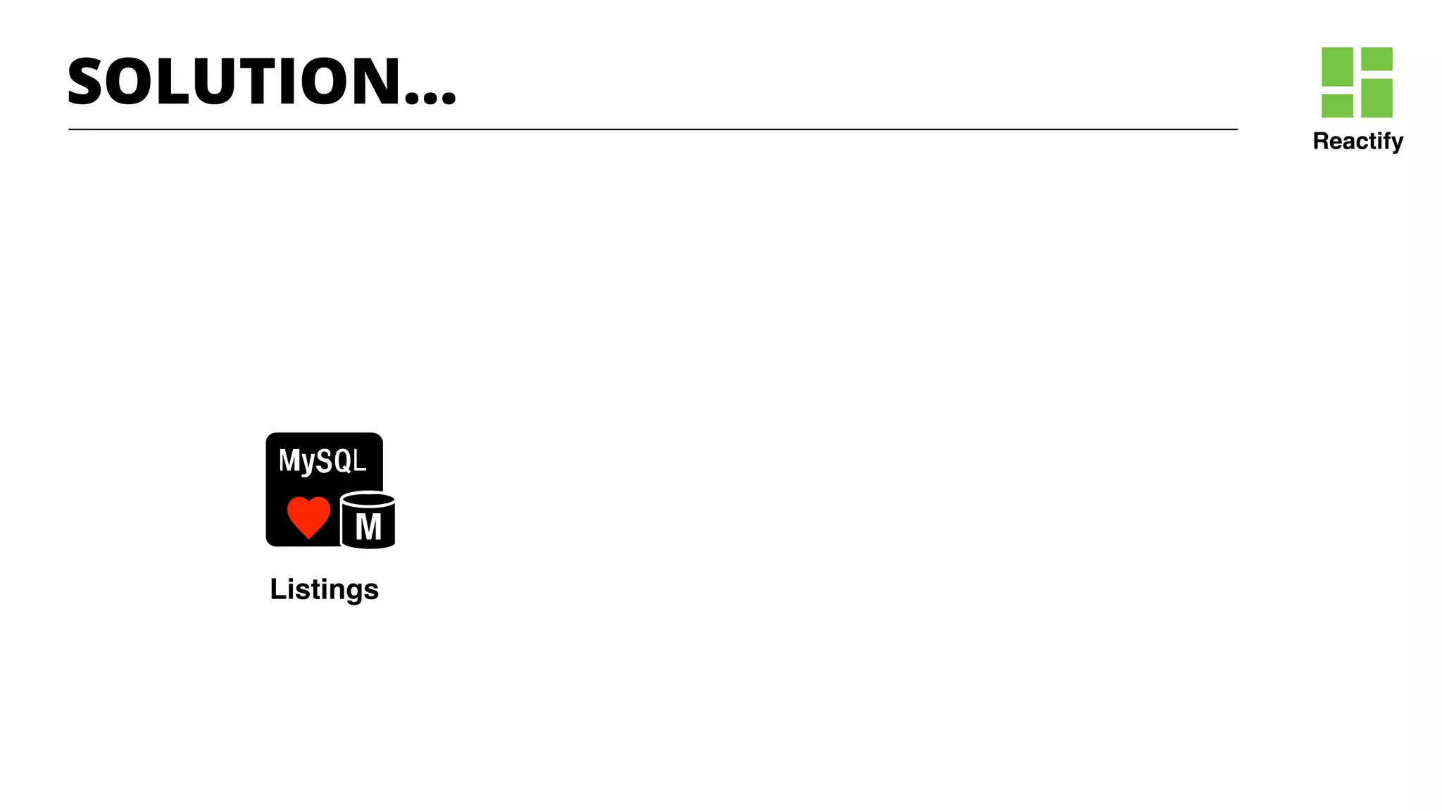 Reactify
Listings
SOLUTION…
 