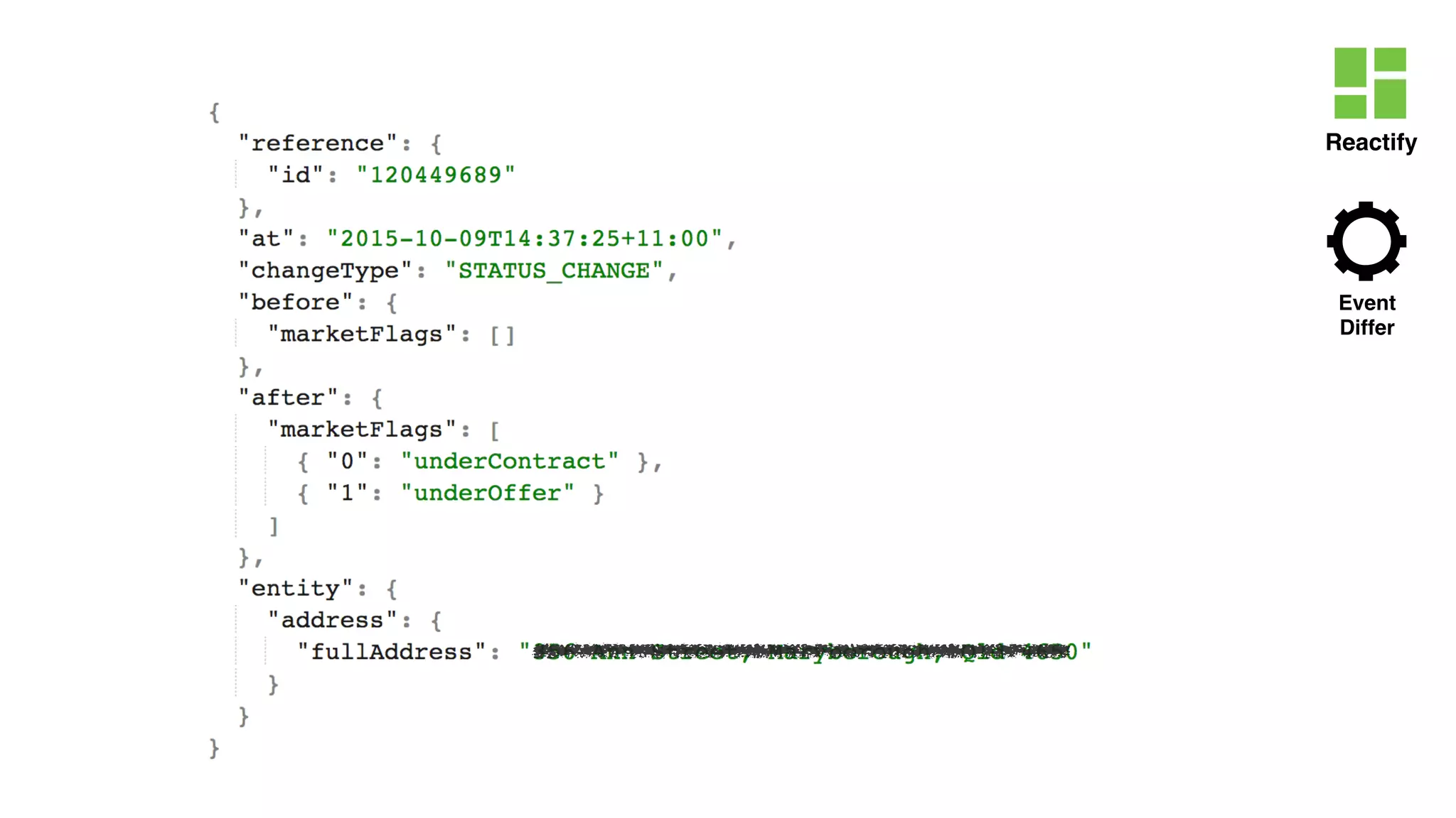 Reactify
Event
Differ
 