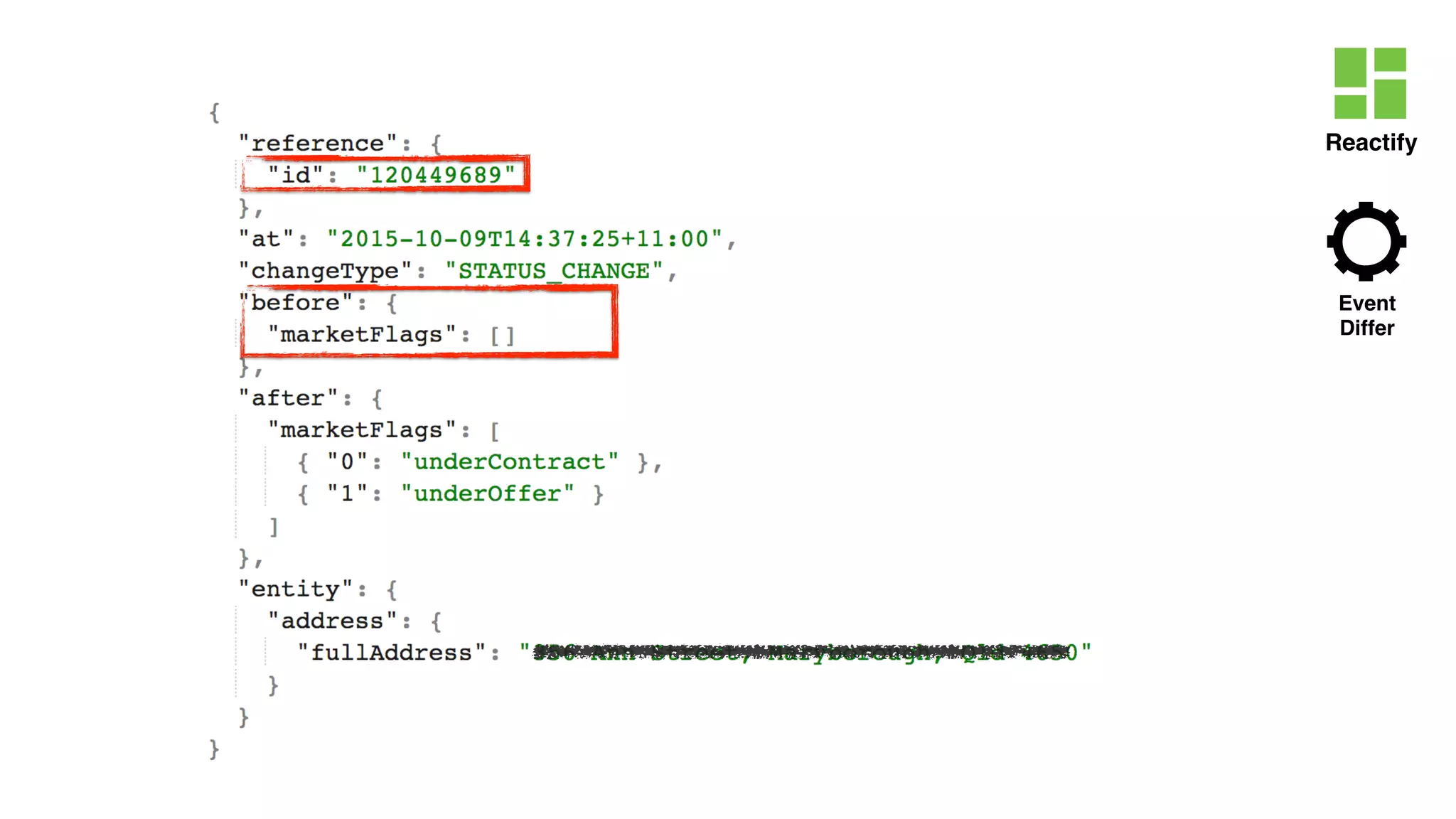 Reactify
Event
Differ
 