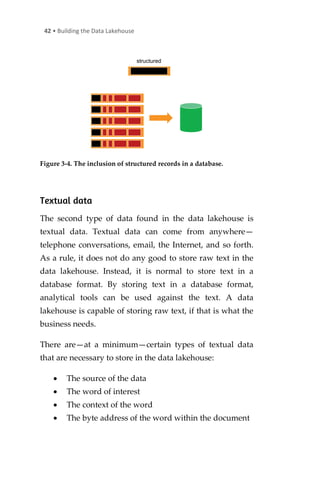 Database Textual Image Building Data Lakehouse.pdf