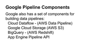 Google Pipeline Components
Google also has a set of components for
building data pipelines:
Cloud Dataflow - (AWS Data Pipeline)
Google Cloud Storage (AWS S3)
BigQuery - (AWS Redshift)
App Engine Pipeline API
 