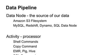 Data Pipeline
Data Node - the source of our data
Amazon S3 Filesystem
MySQL, Redshift, Dynamo, SQL Data Node
Activity - processor
Shell Commands
Copy Command
EMR, Pig, Hive
 