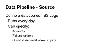 Define a datasource - S3 Logs
Runs every day
Can specify:
Attempts
Failure Actions
Success Actions/Follow up jobs
Data Pipeline - Source
 