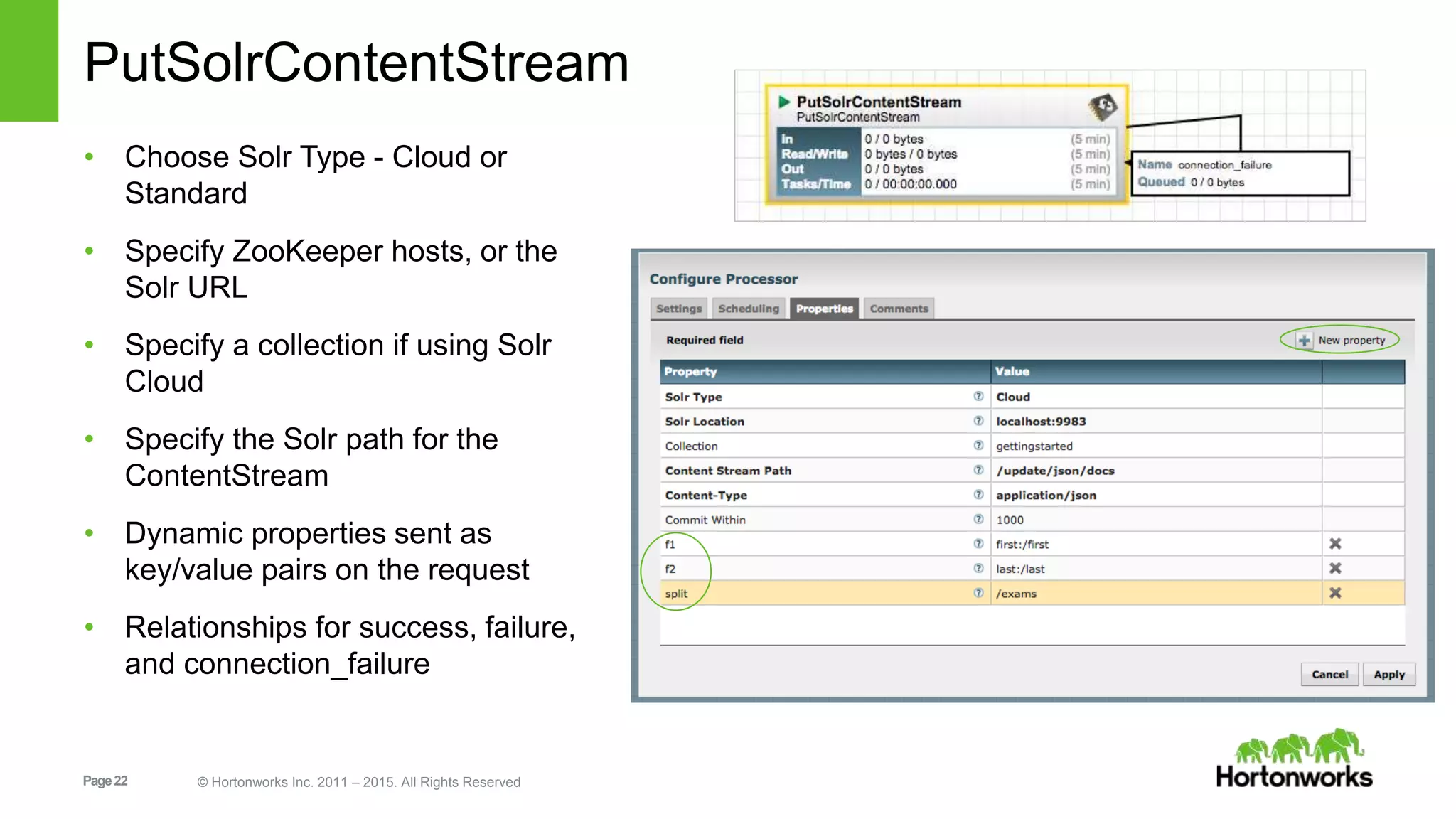 Page22 © Hortonworks Inc. 2011 – 2015. All Rights Reserved PutSolrContentStream • Choose Solr Type - Cloud or Standard • Specify ZooKeeper hosts, or the Solr URL • Specify a collection if using Solr Cloud • Specify the Solr path for the ContentStream • Dynamic properties sent as key/value pairs on the request • Relationships for success, failure, and connection_failure 