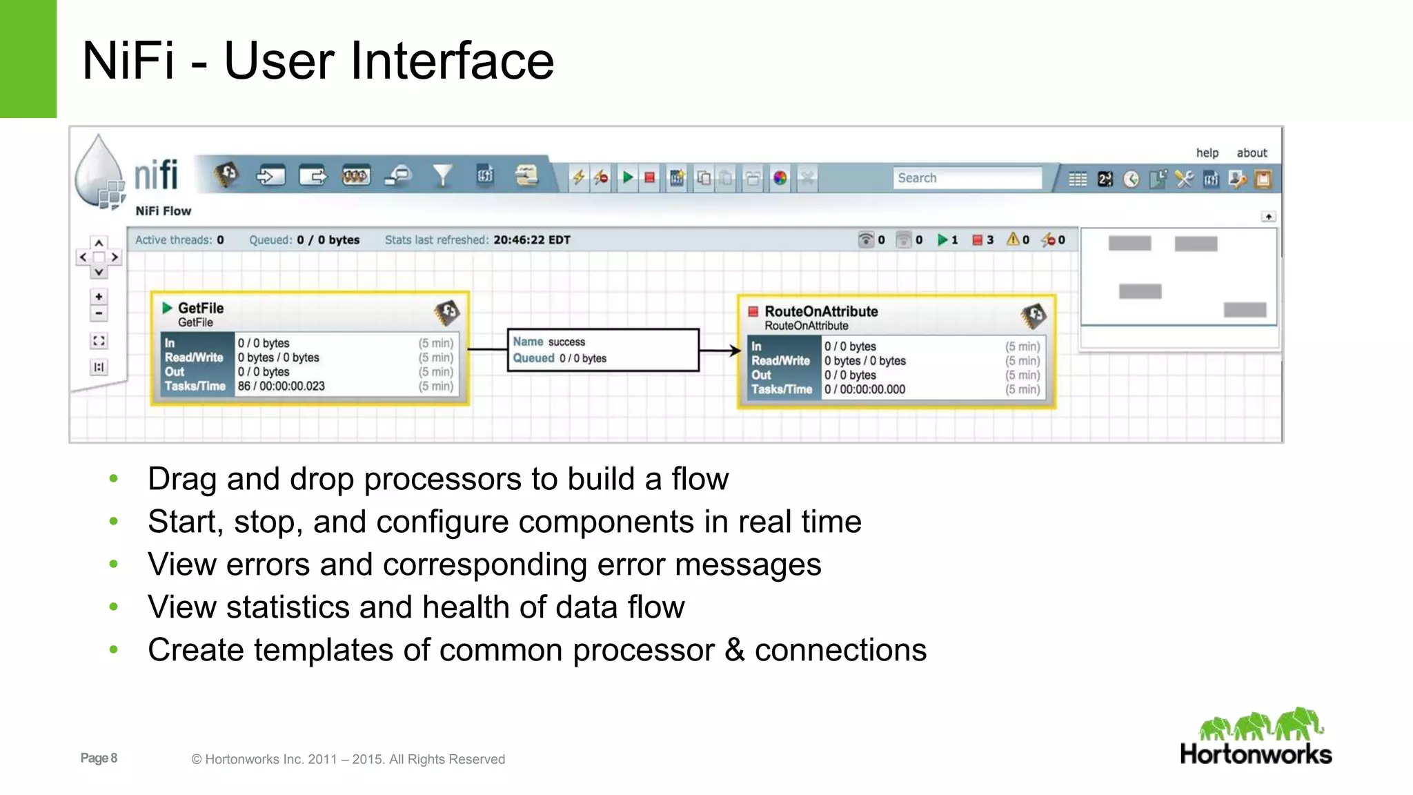 Page8 © Hortonworks Inc. 2011 – 2015. All Rights Reserved NiFi - User Interface • Drag and drop processors to build a flow • Start, stop, and configure components in real time • View errors and corresponding error messages • View statistics and health of data flow • Create templates of common processor & connections 