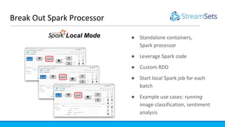 Building Data Pipelines with Spark and StreamSets | PPTX