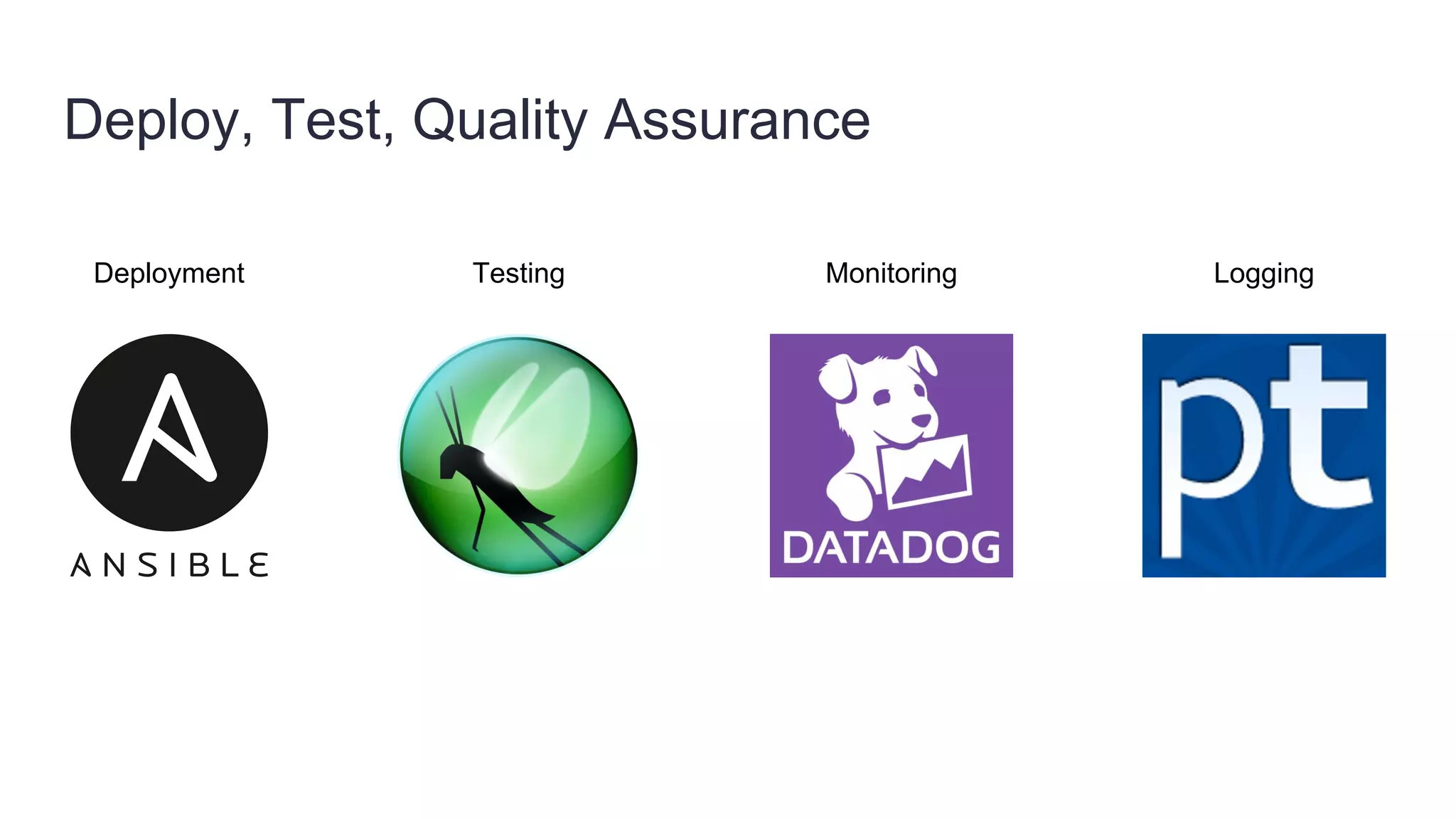 Deploy, Test, Quality Assurance
Deployment Testing Monitoring Logging
 