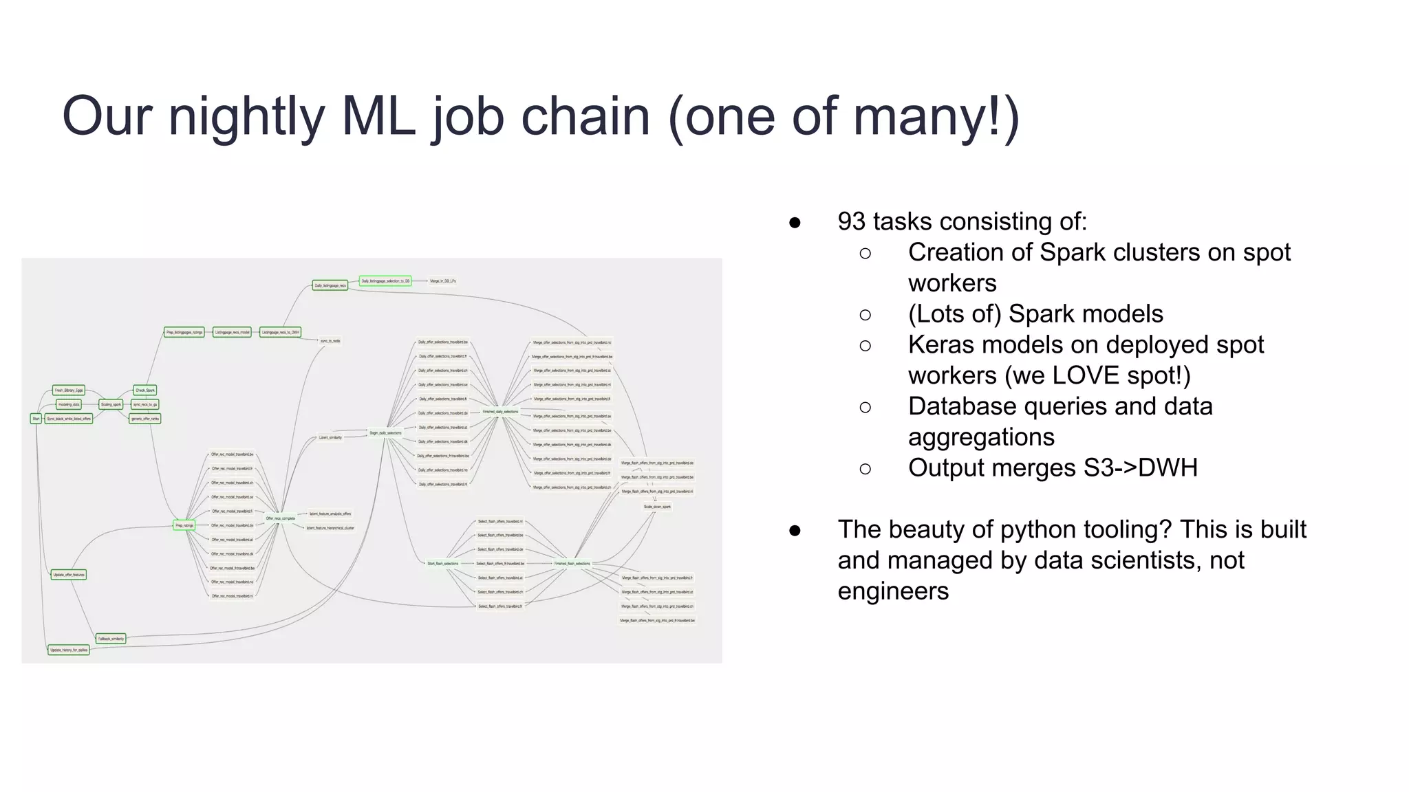Our nightly ML job chain (one of many!)
● 93 tasks consisting of:
○ Creation of Spark clusters on spot
workers
○ (Lots of) Spark models
○ Keras models on deployed spot
workers (we LOVE spot!)
○ Database queries and data
aggregations
○ Output merges S3->DWH
● The beauty of python tooling? This is built
and managed by data scientists, not
engineers
 