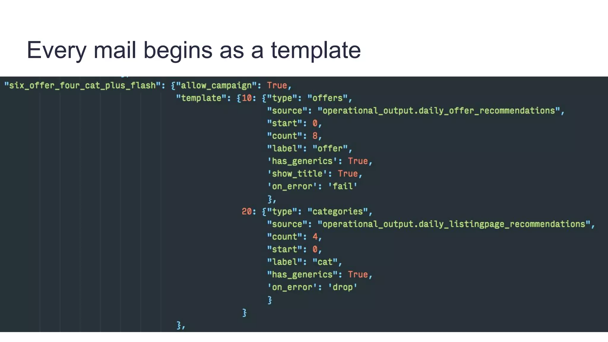Every mail begins as a template
 