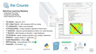 3 of Y
Internal Use - Confidential
the Course
Machine Learning Mastery
- Understand Your Data
- Create Accurate Models
- Work Projects End-To-End
• 16 weeks – May-Oct., 2017
• 20+ class hours – 20% homework, 80% live coding
• 17 notebooks – Python code templates
• 4 Prerequisites – Coding, statistics, algorithms, thirst to learn
• 1 Textbook – Machine Learning Mastery w/ Python -Dr. Jason Brownlee
• 1 Teacher – Mitch Sanders w/ Assistant – Uday Waghmare
• 14 Students – global: software engineers, adv. analysts, statisticians
• Platform – Jupyter, Python 2.7, Anaconda
• Code Repository – GitHub
• NPS Survey – Survey Monkey, LTR = 90
• Awarded – “On the Spot”
 