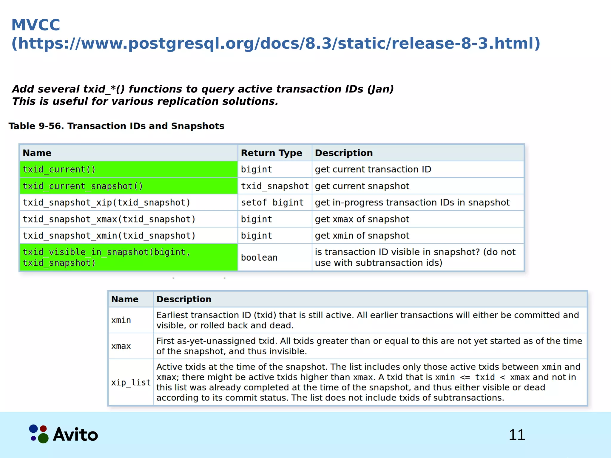 1Strictly Confidential 1Strictly Confidential 11
MVCC
(https://www.postgresql.org/docs/8.3/static/release-8-3.html)
Add several txid_*() functions to query active transaction IDs (Jan)
This is useful for various replication solutions.
 