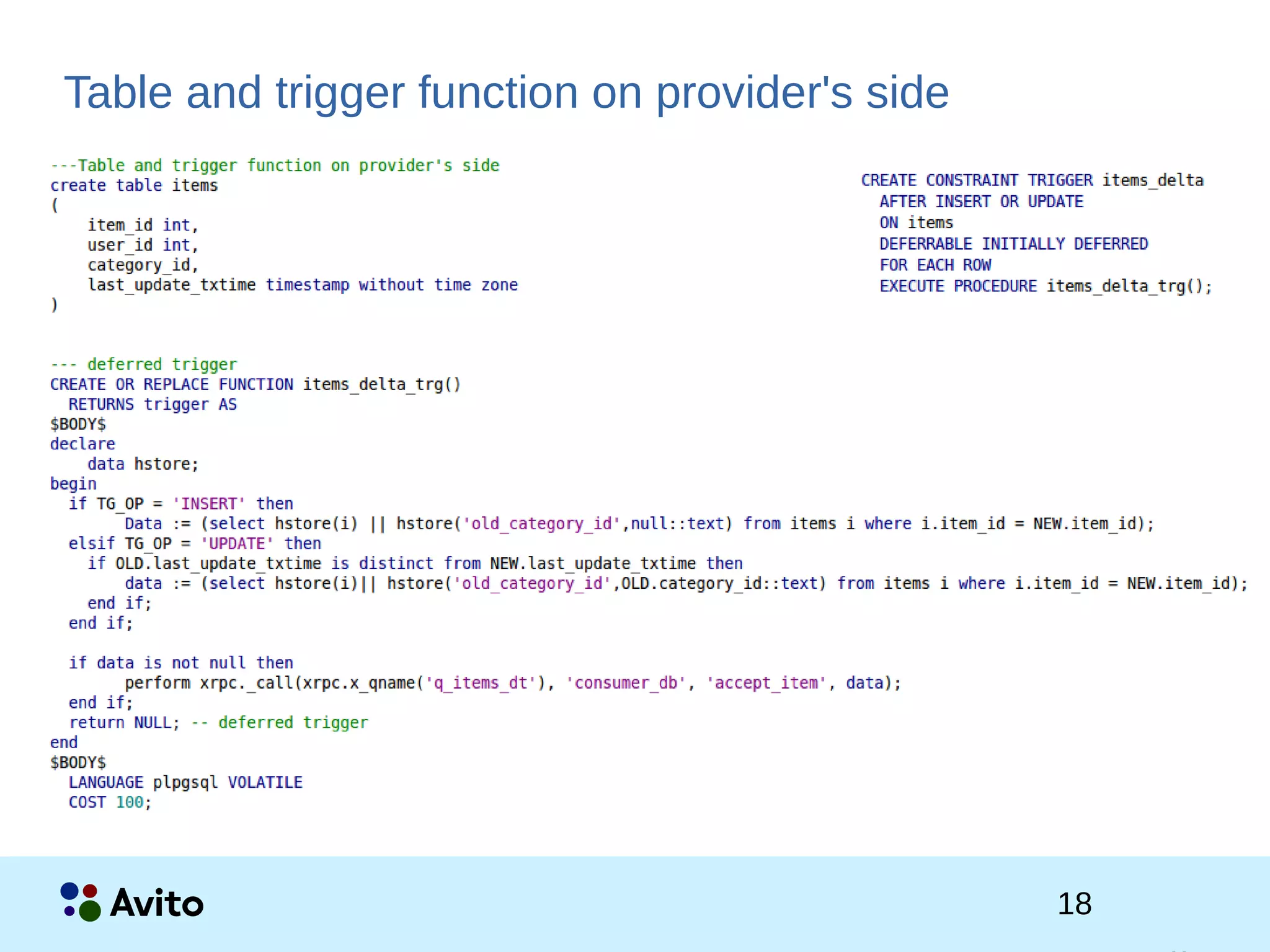 1Strictly Confidential 1Strictly Confidential 18
Table and trigger function on provider's side
 