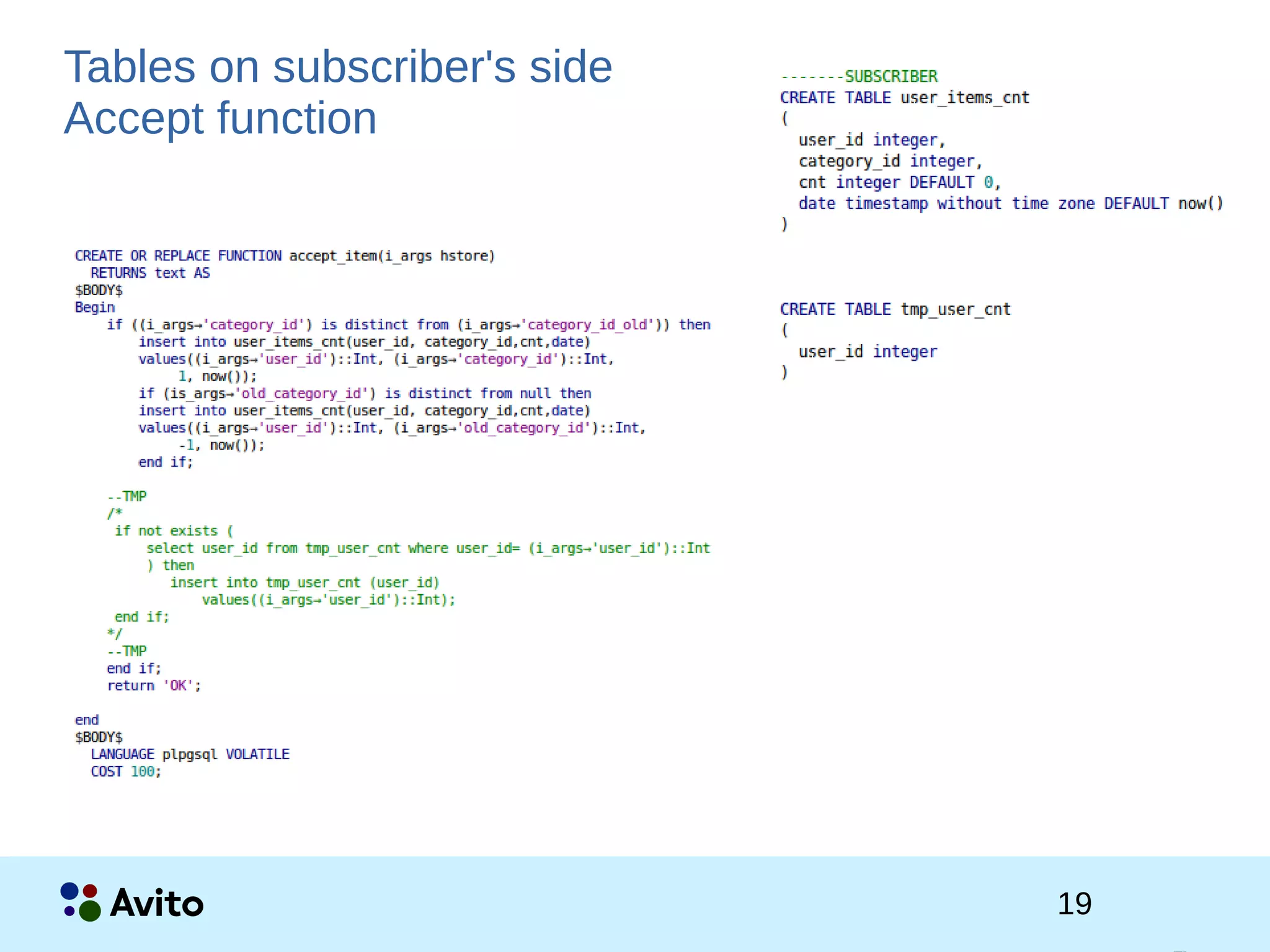 1Strictly Confidential 1Strictly Confidential 19
Tables on subscriber's side
Accept function
 