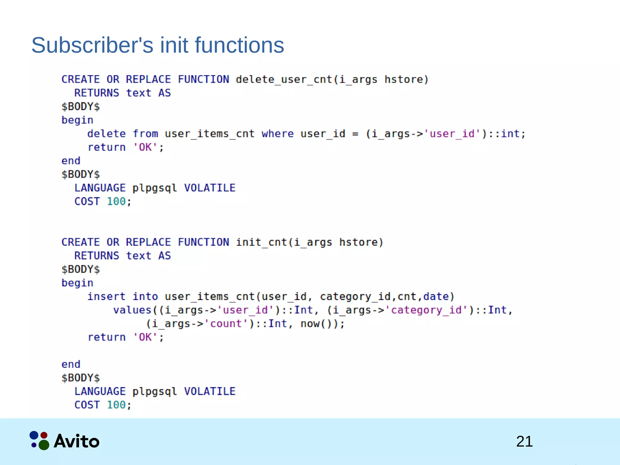 2Strictly Confidential 2Strictly Confidential 21
Subscriber's init functions
 