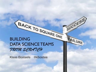 BUILDING
DATA SCIENCE TEAMS
FROM SCRATCH
Klaas Bosteels @klbostee
 