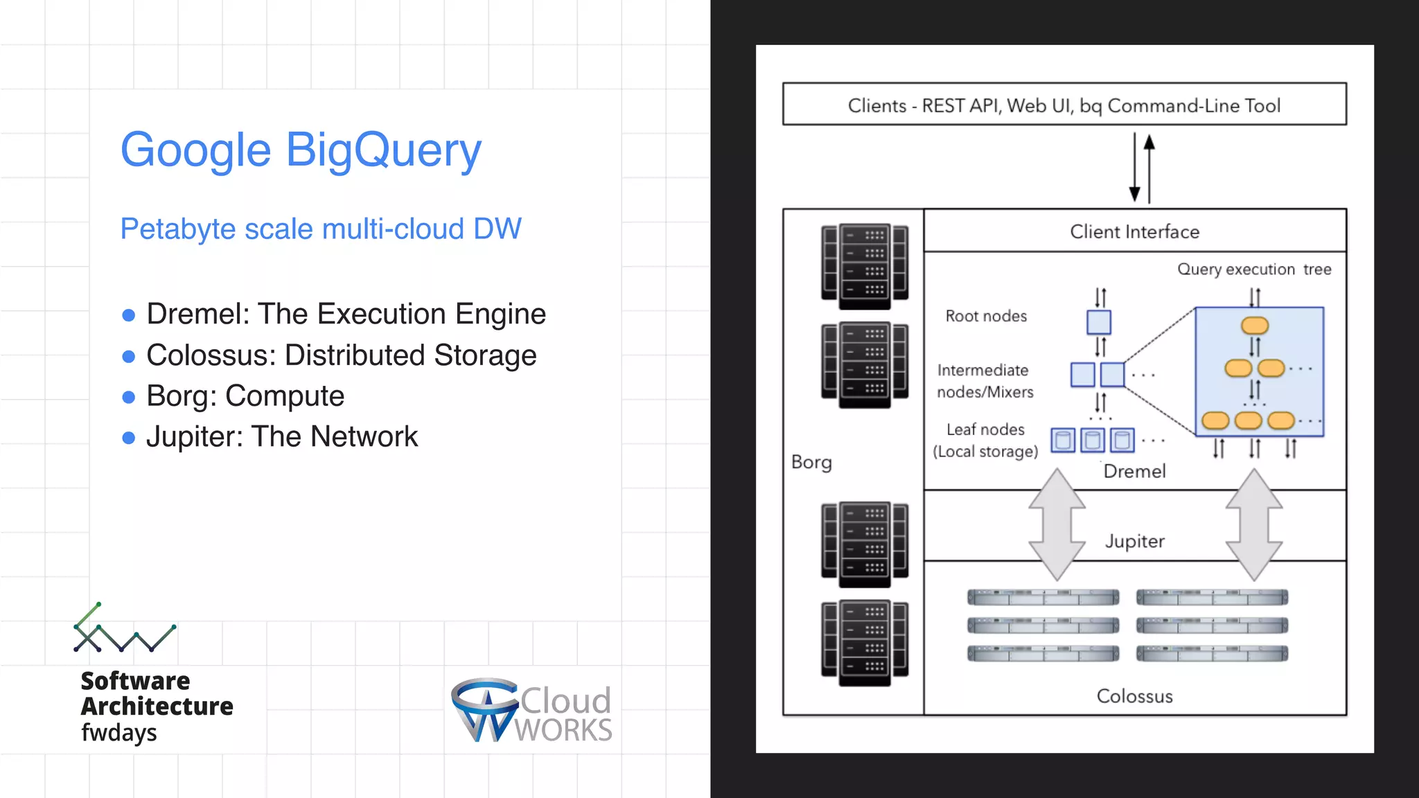 Google BigQuery
Petabyte scale multi-cloud DW
! Dremel: The Execution Engine
! Colossus: Distributed Storage
! Borg: Compute
! Jupiter: The Network
 
