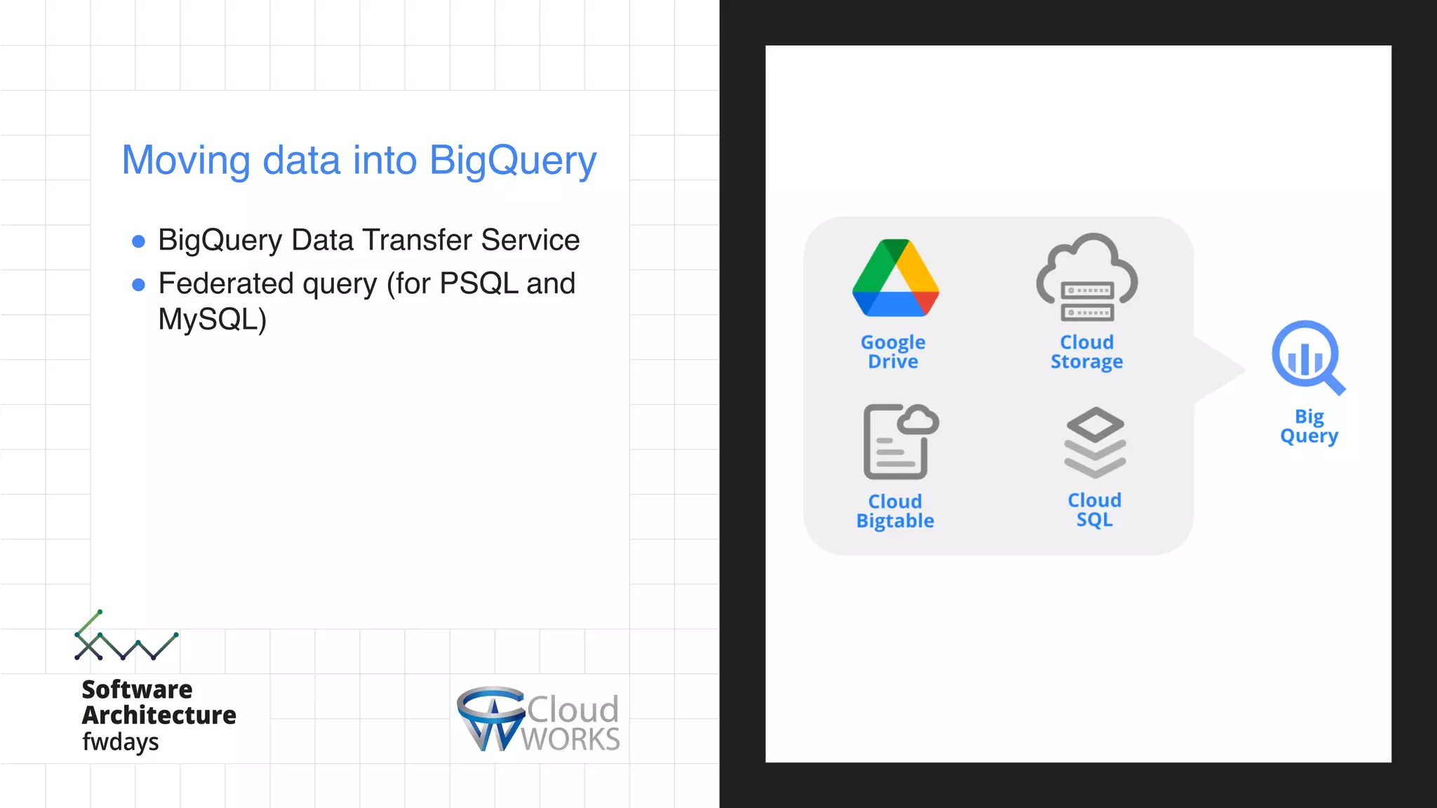 ! BigQuery Data Transfer Service
! Federated query (for PSQL and
MySQL)
Moving data into BigQuery
 