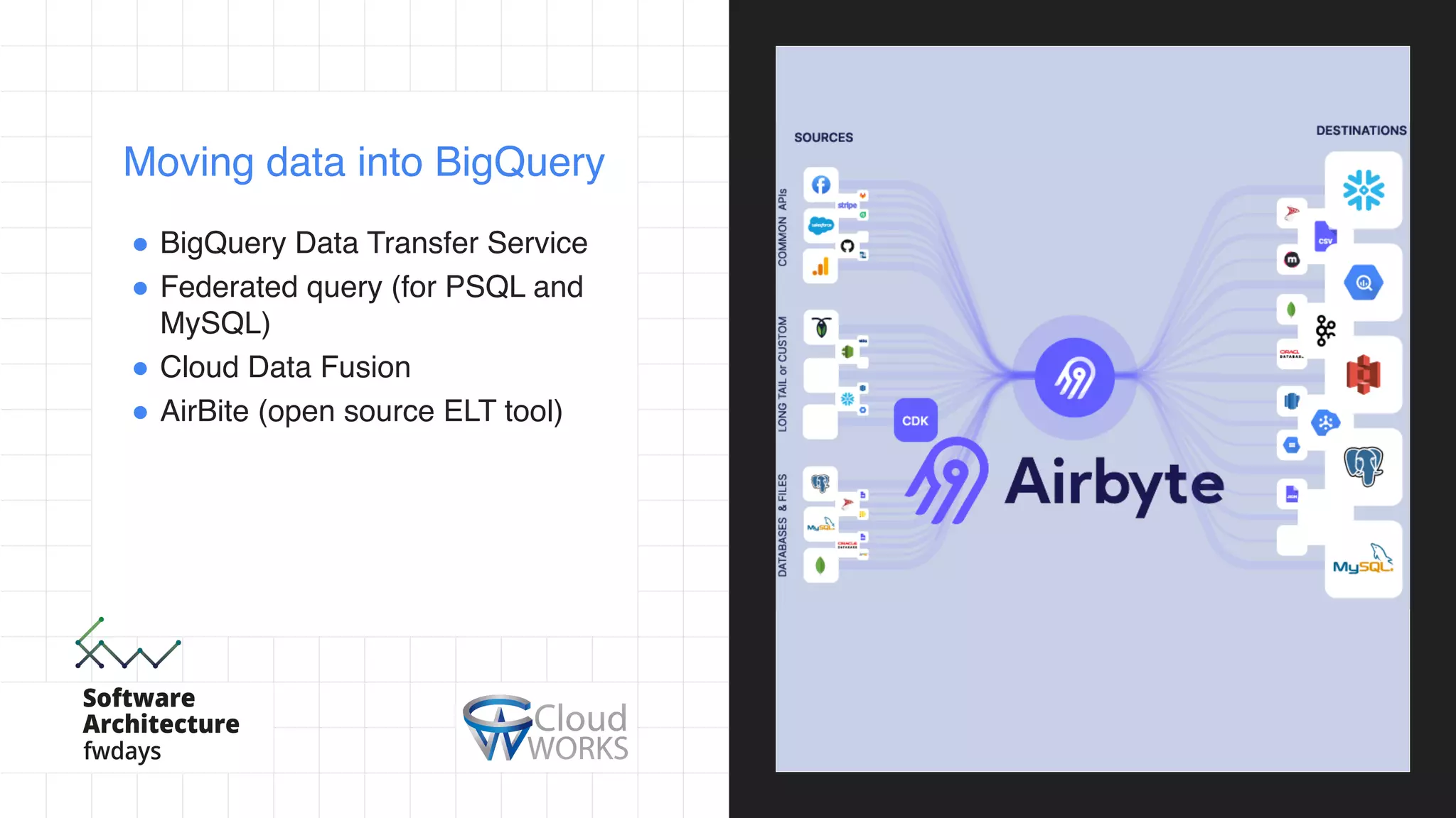 ! BigQuery Data Transfer Service
! Federated query (for PSQL and
MySQL)
! Cloud Data Fusion
! AirBite (open source ELT tool)
Moving data into BigQuery
 