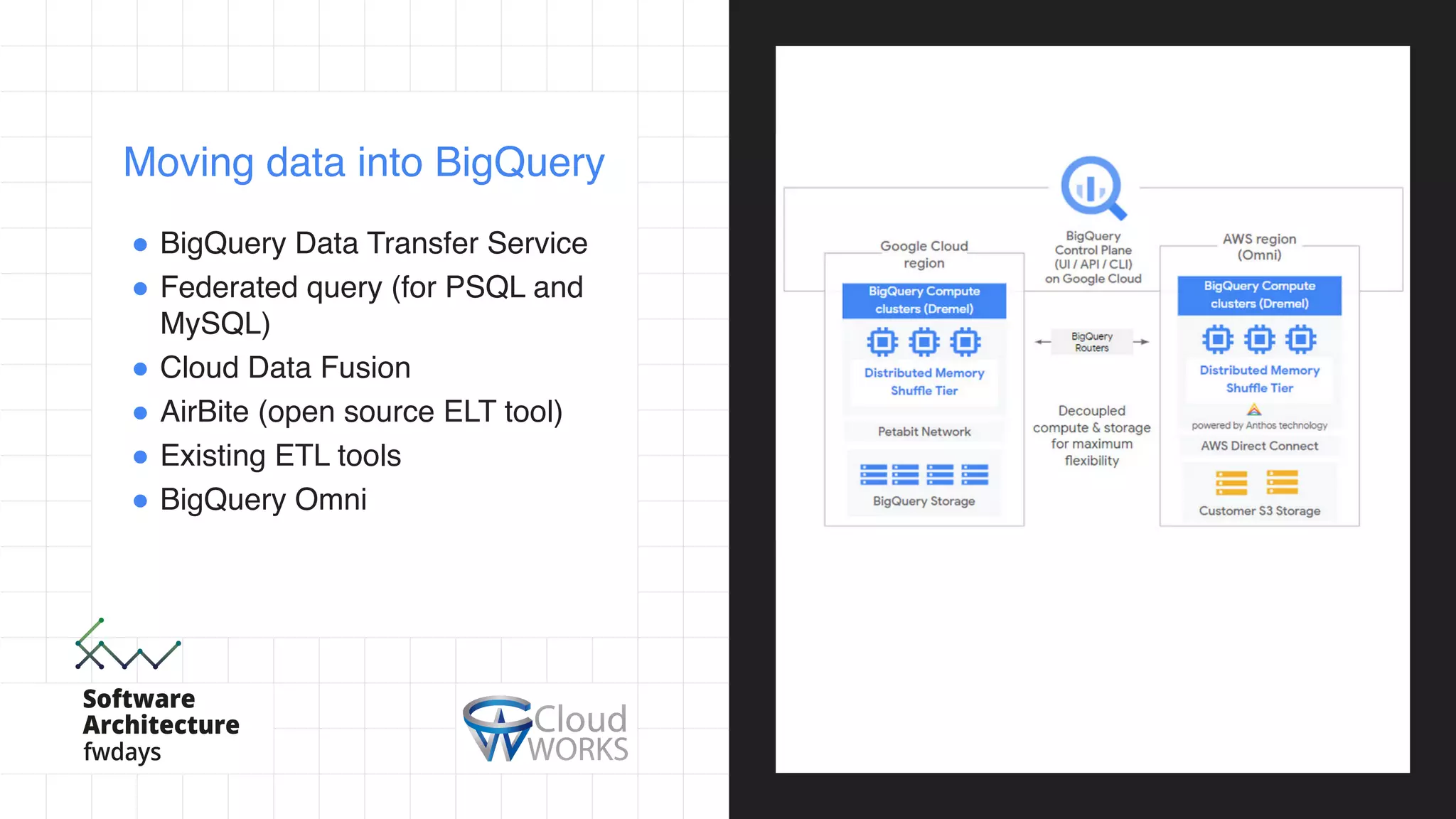 ! BigQuery Data Transfer Service
! Federated query (for PSQL and
MySQL)
! Cloud Data Fusion
! AirBite (open source ELT tool)
! Existing ETL tools
! BigQuery Omni
Moving data into BigQuery
 
