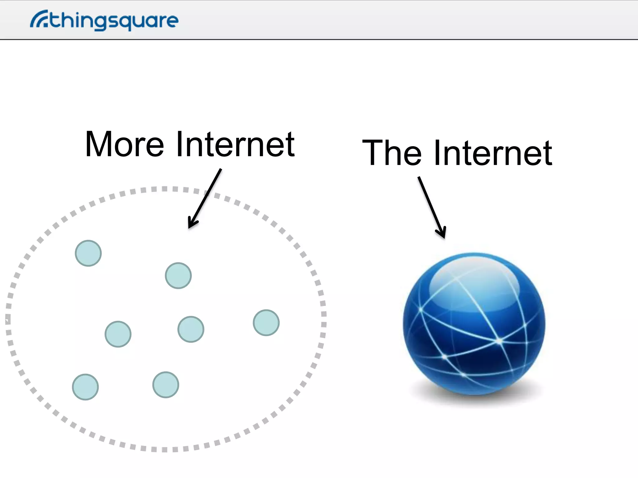 More Internet

The Internet

 